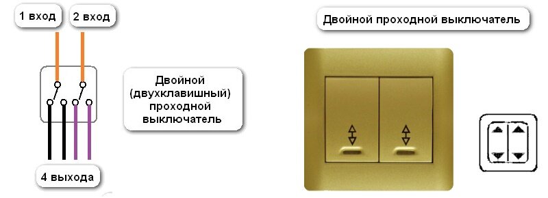 Двухклавишный проходной выключатель шнайдер схема Проходной (перекрёстный) выключатель, схема подключения Электрика, как надо! Дзе