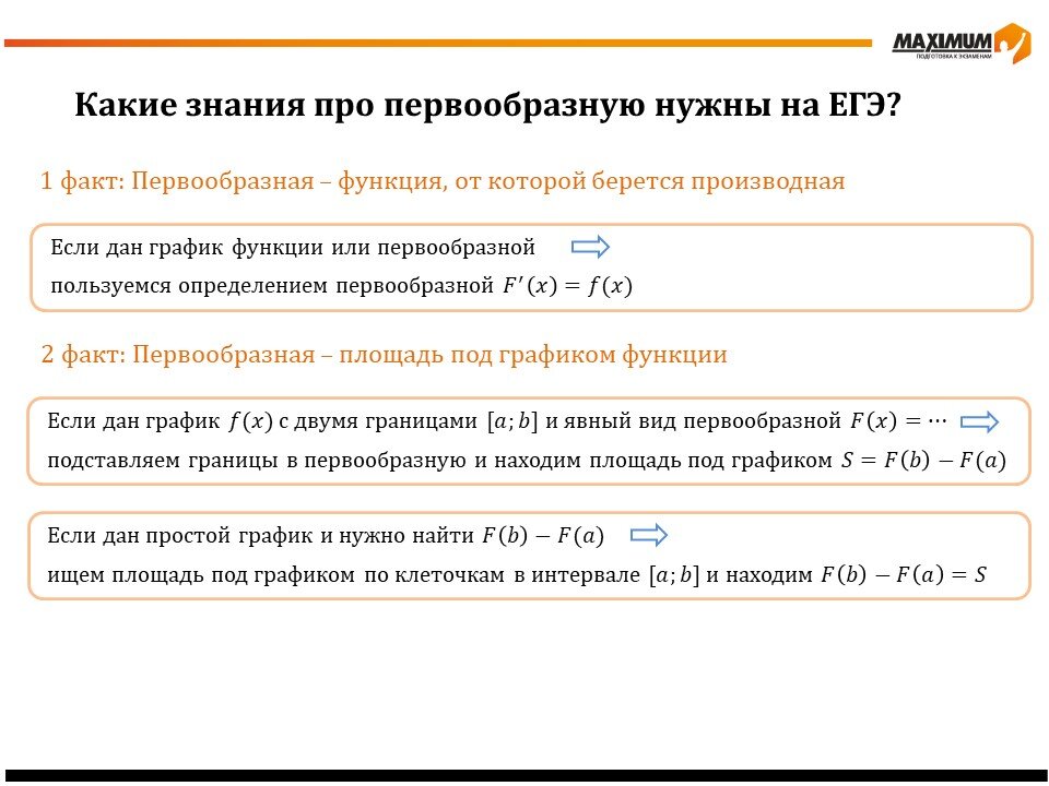 Лайфхаки ЕГЭ по математике. Первообразная