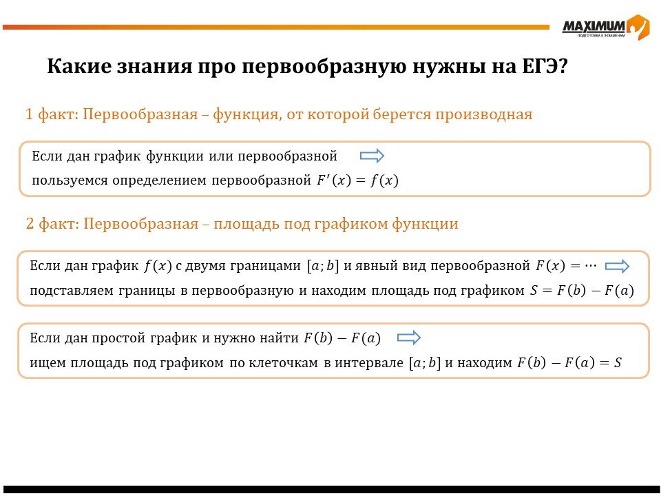 математикапрофи баллы. егэ математика профиль баллы и оценки. егэ максимум математика профильный. егэ максимум математика профильный. егэ максимум математика профильный.