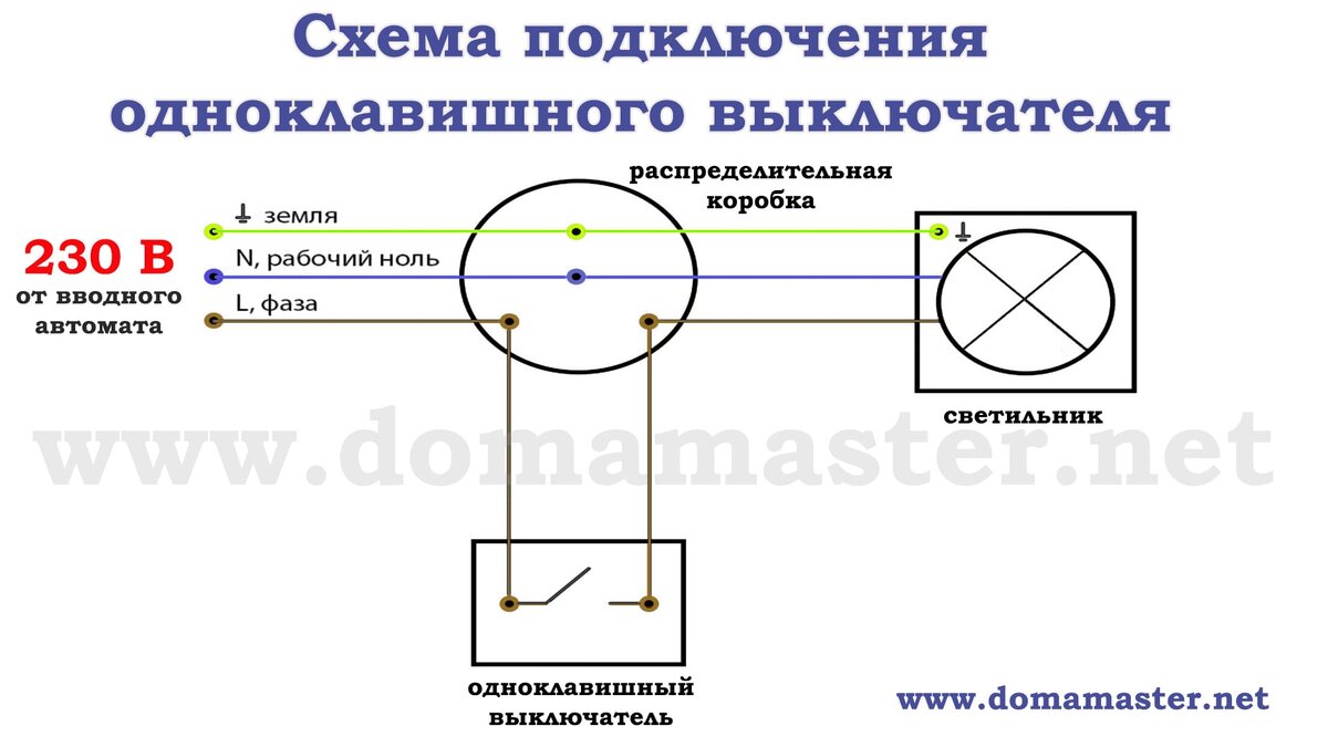 Схема распределительной коробки на розетки и выключатели