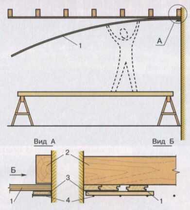 Рисунок: журнал "Дом", 2016 год.