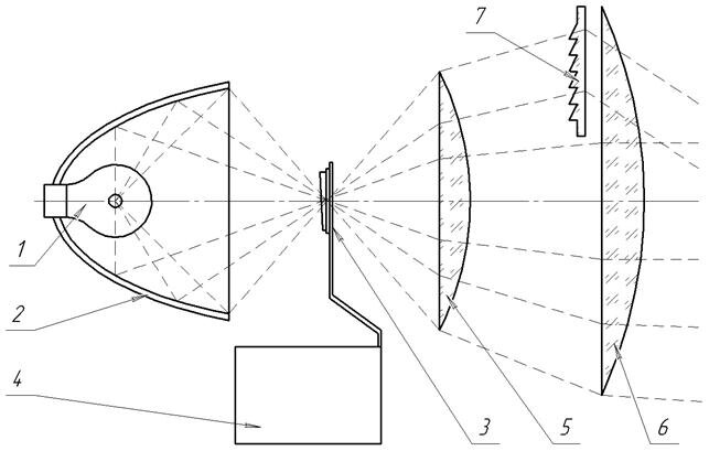 Схема отражателя с двумя плоскими зеркалами