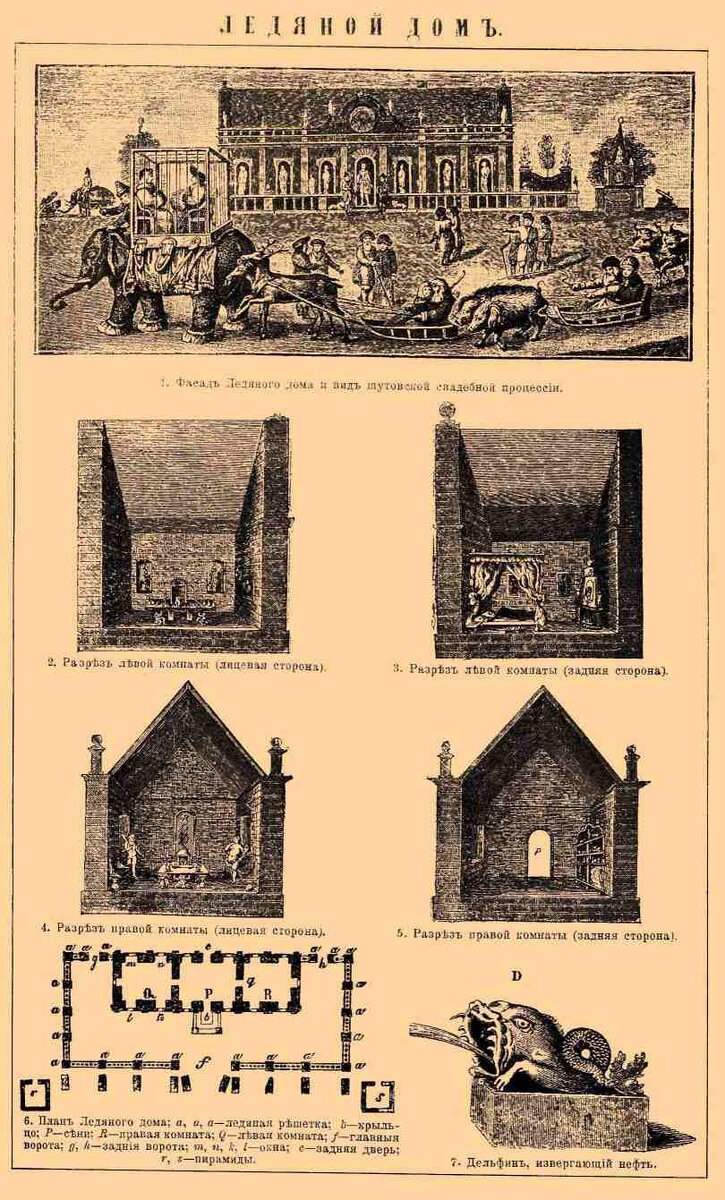 Проект Ледяного дома. Источник: Pinterest
