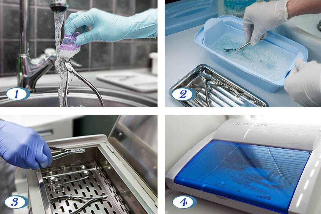 Пример этапов дезинфекции