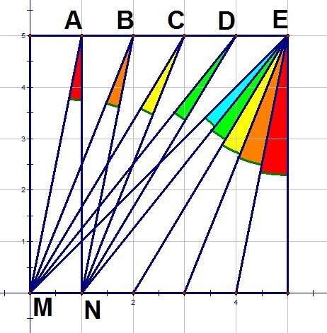 Иллюстрация: Наталья Нетрусова