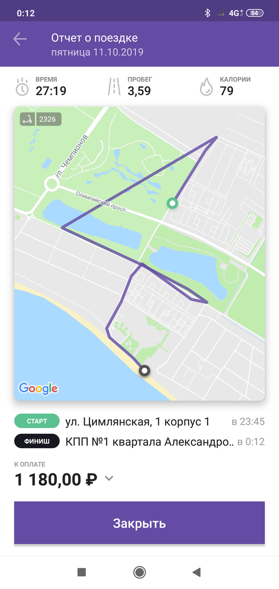Обман при аренде