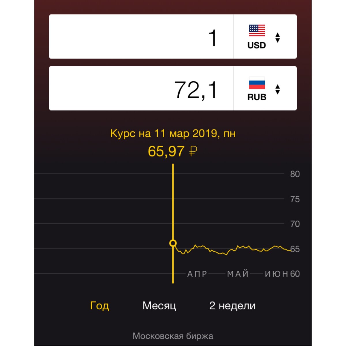 Курс $