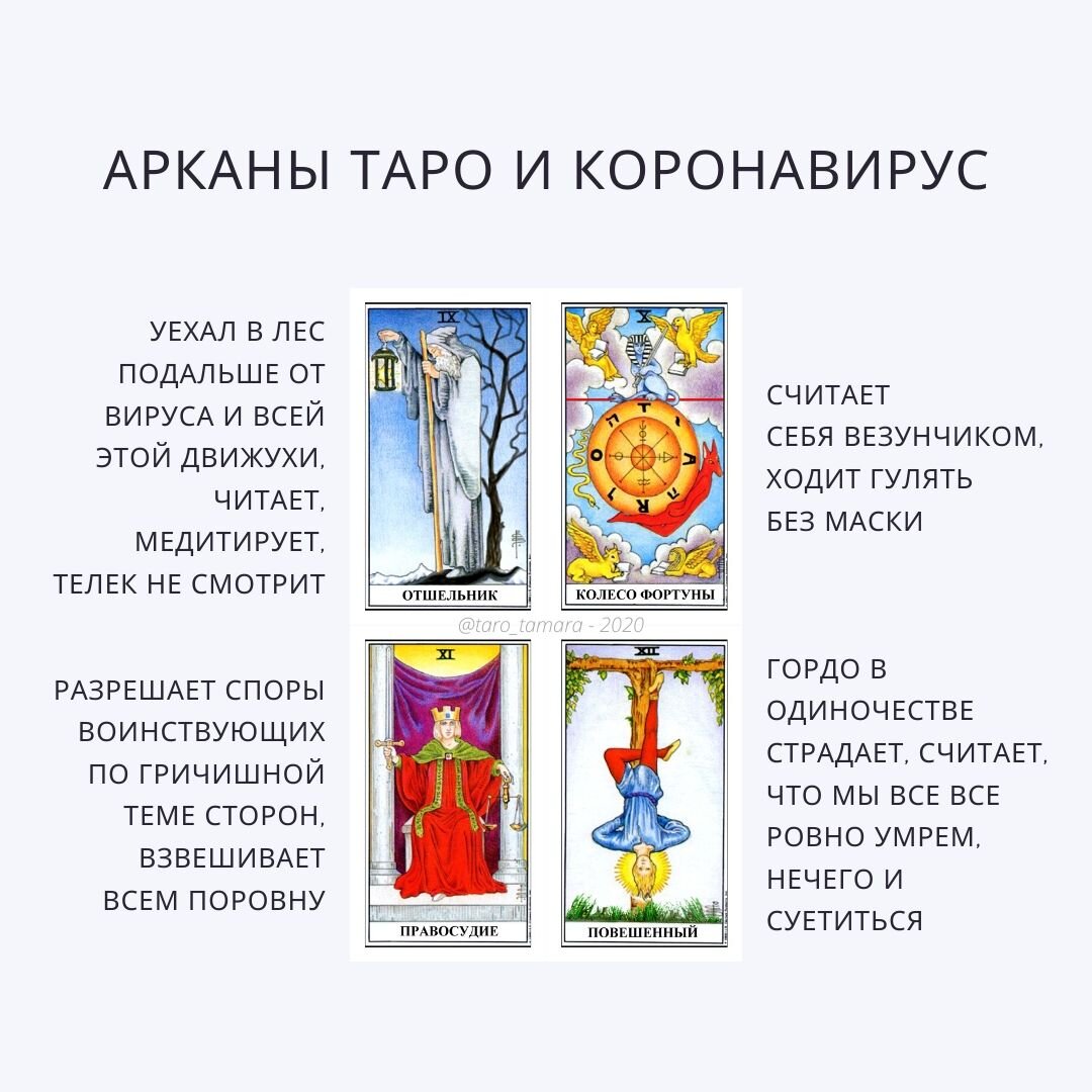 Значение каждой карты таро с картинками