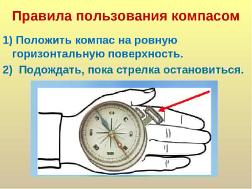 Последовательность действий с компасом. Как пользоваться компасом. Как пользоватьсякомпосом. Как пользоваться компасо. Как правильно пользоваться компасом.