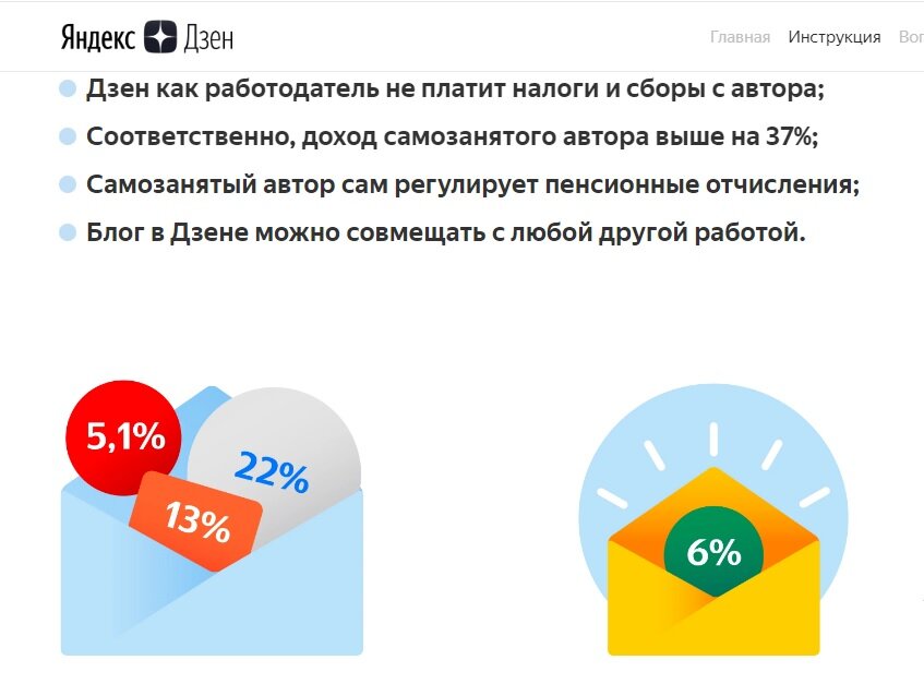 Скрин Яндекс.Дзена