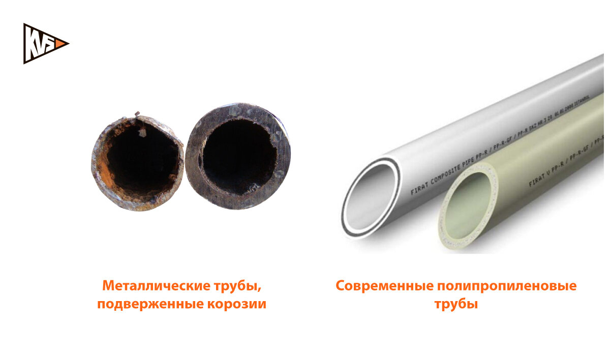 Два поколения труб