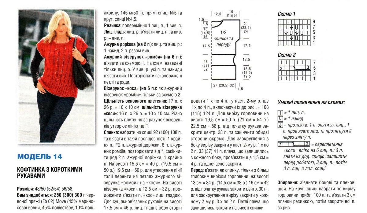 Жилет женский спицами для полных схемы и описание