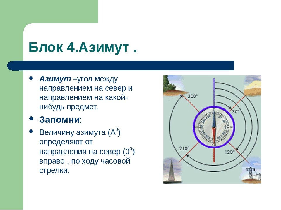 Источник: https://ds04.infourok.ru/uploads/ex/09ca/000d63c1-588c0572/img10.jpg