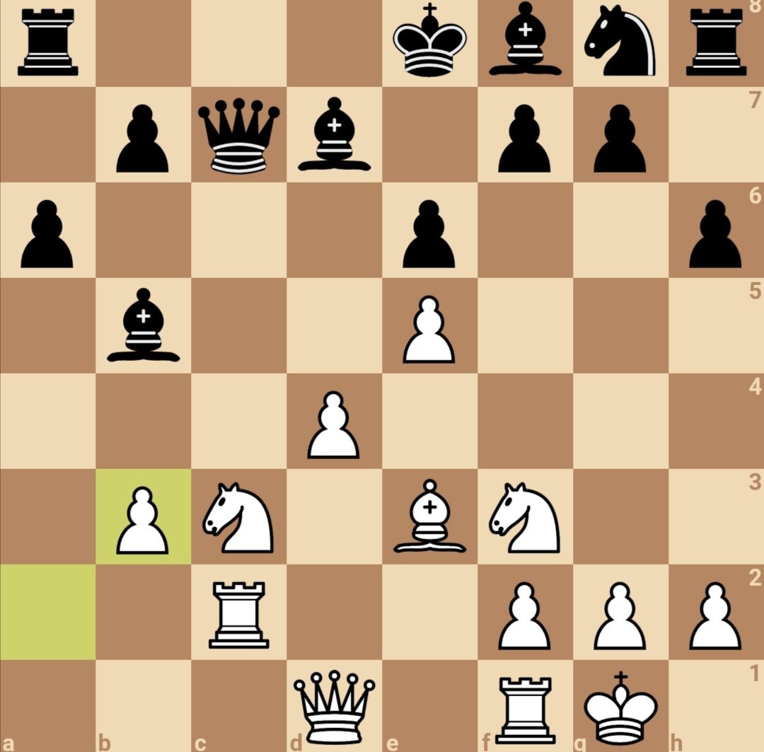 Возможная позиция в "Crazyhouse". У чёрных 3 слона. 