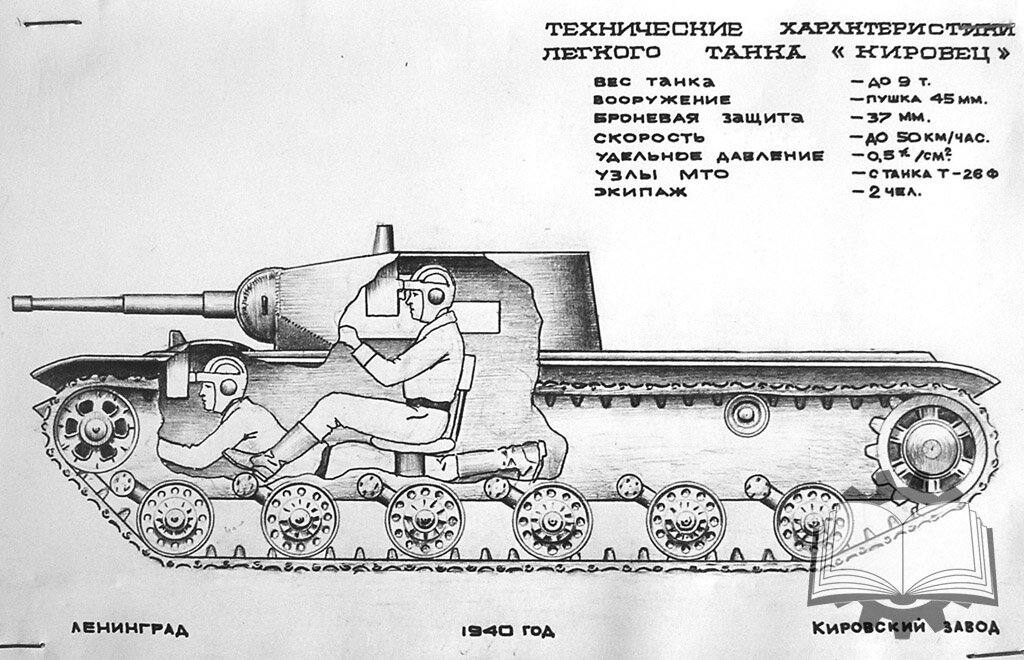 Возможный прародитель (либо собрат) Т-50.