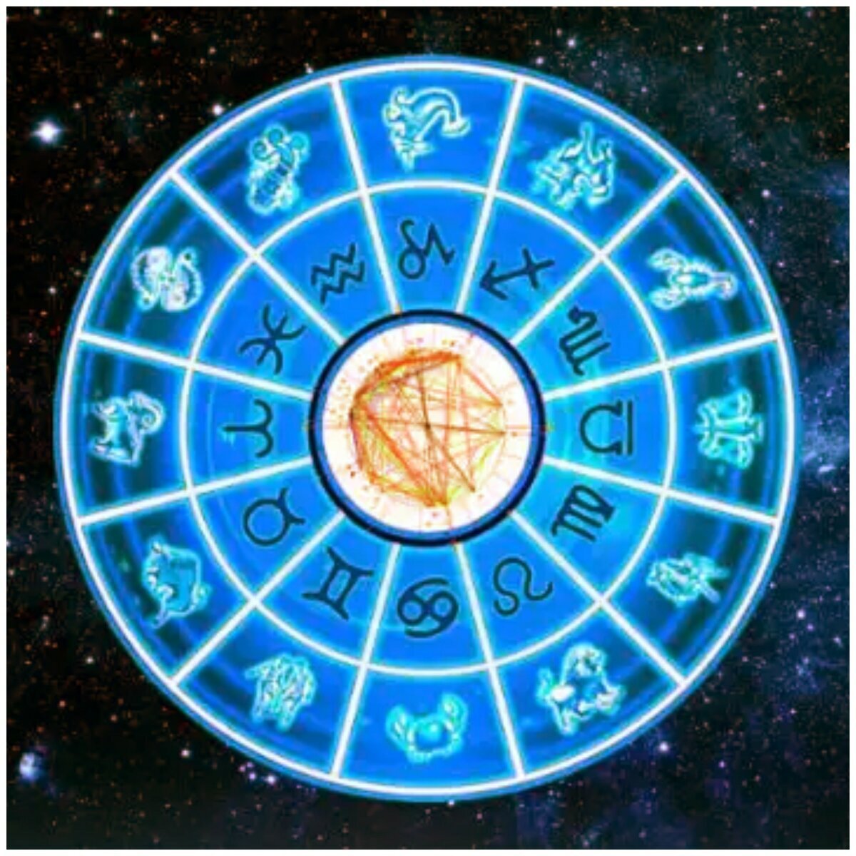 Большая книга гороскопов 1999г. Картинка Яндекс.Дзен 