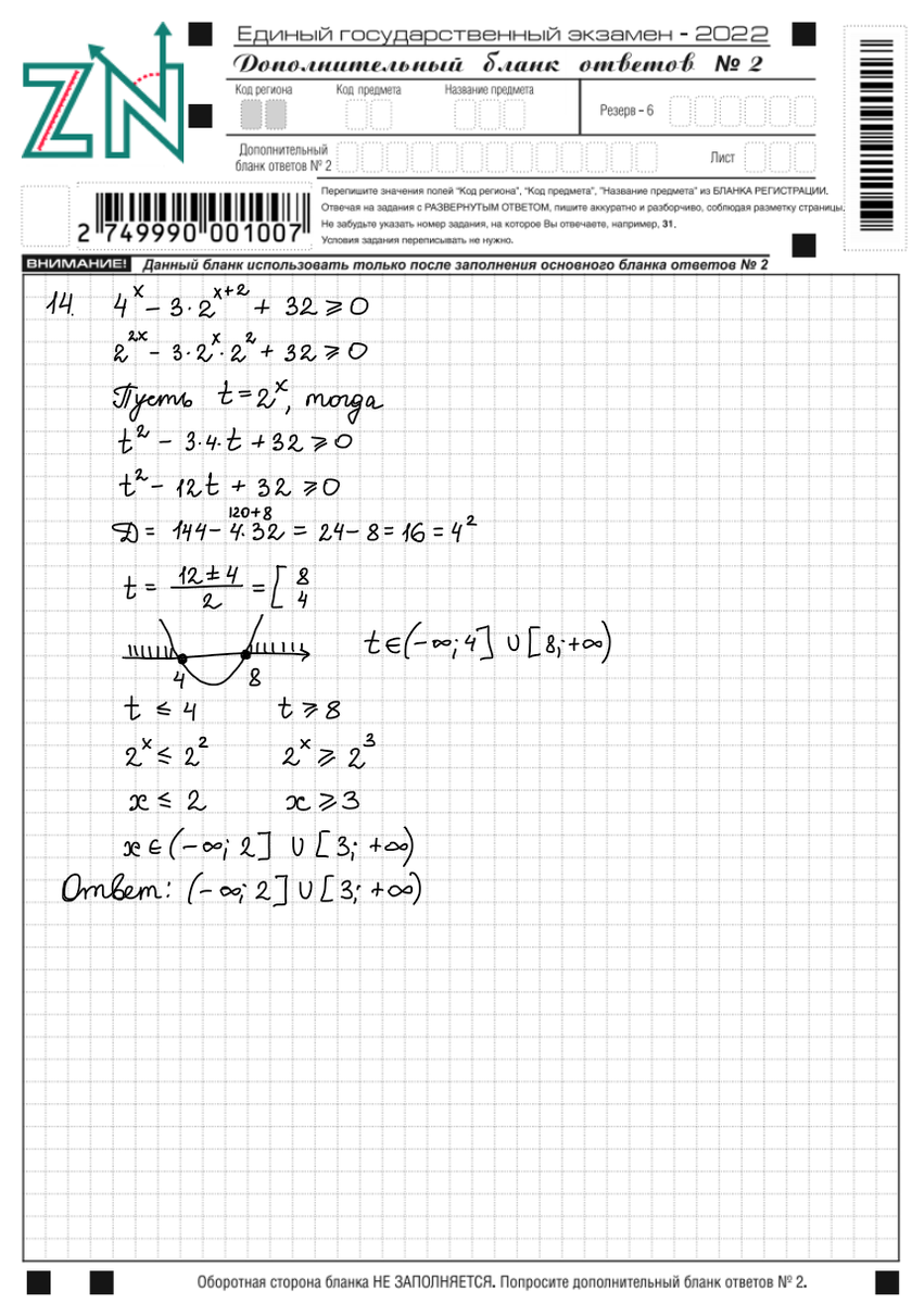 14. Решите неравенство 4^x - 3*2^(x+2) + 32 >= 0