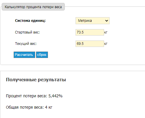 На 5,442% от своего начального веса, я стала легче