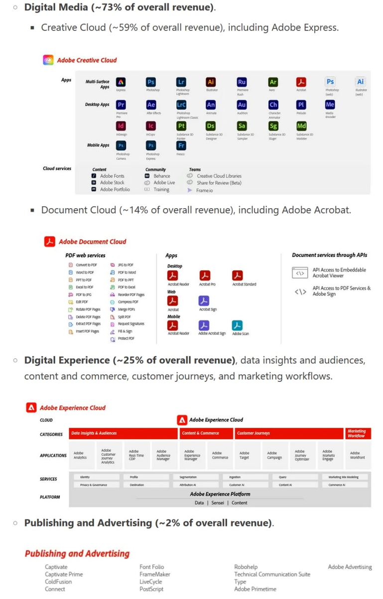 Статистика, графики, новости - 19.12.2022