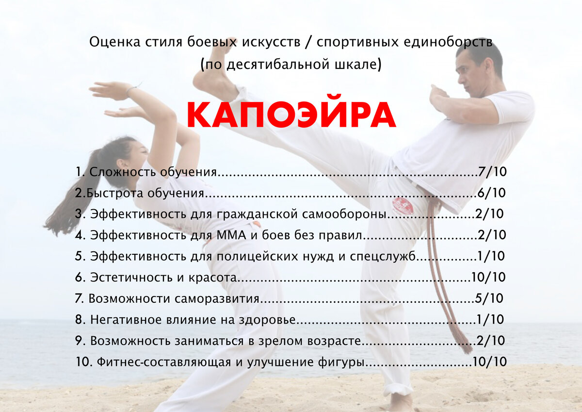 Какой вид единоборств самый эффективный