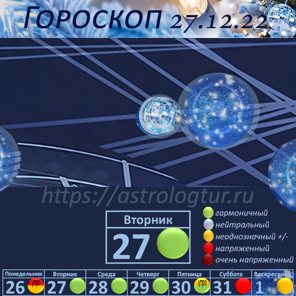Гороскоп на 27 декабря 2022
