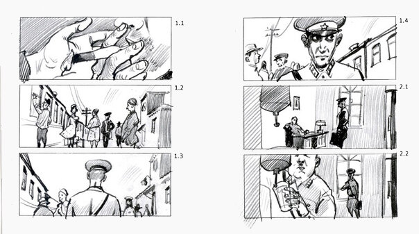 Раскадровка фильма «Брестская крепость»