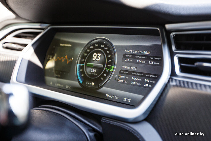 Все что нужно знать о зарядке Tesla | tesla-cars | Дзен