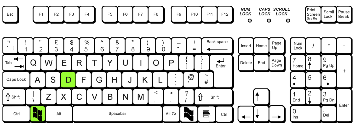 Комбинация Win + D открывает быстрый доступ к "рабочему столу"
