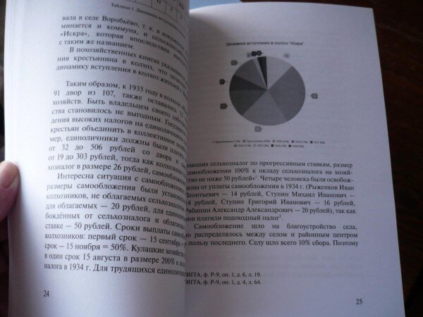 Страницы моей книги (бумажная версия)