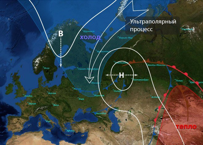Полярное движение. Ультраполярное вторжение. арктический циклон. карта циклонов над европы. блокирующий антициклон.