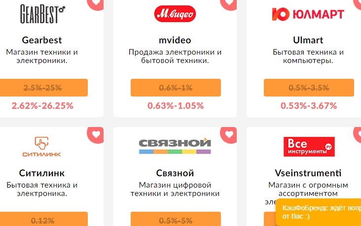 Примеры кэшбэка из cash4brands