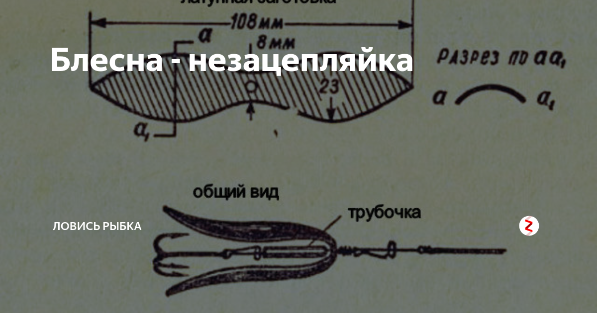 Блесна шторлинг своими руками чертежи и размеры