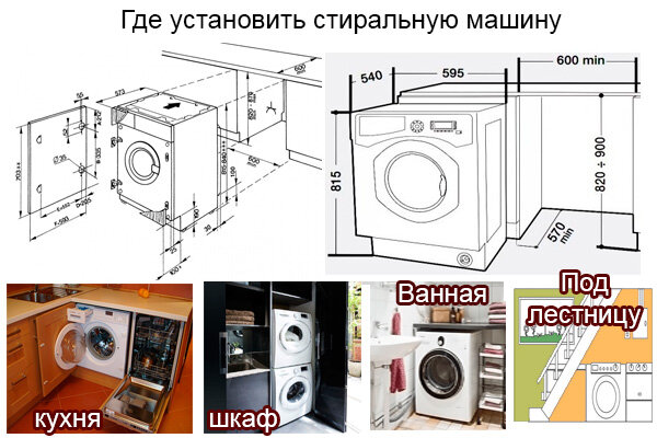 Как подключить стиральную машину к электросети: полезные советы и инструкции