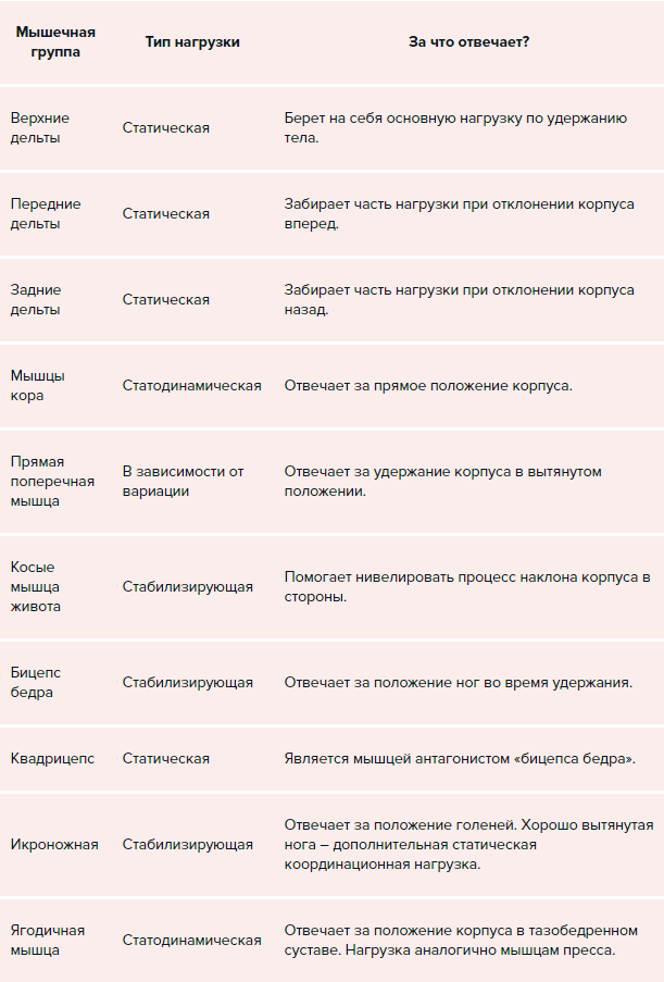 Рука в жопу по локоть - порно видео на доманаберегу.рф