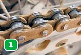 Памятка по уходу за цепью.