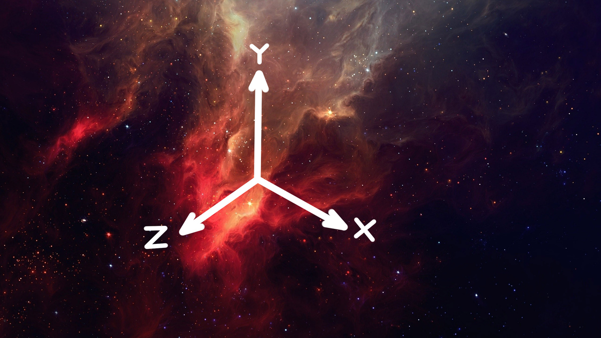 Координаты X, Y, Z