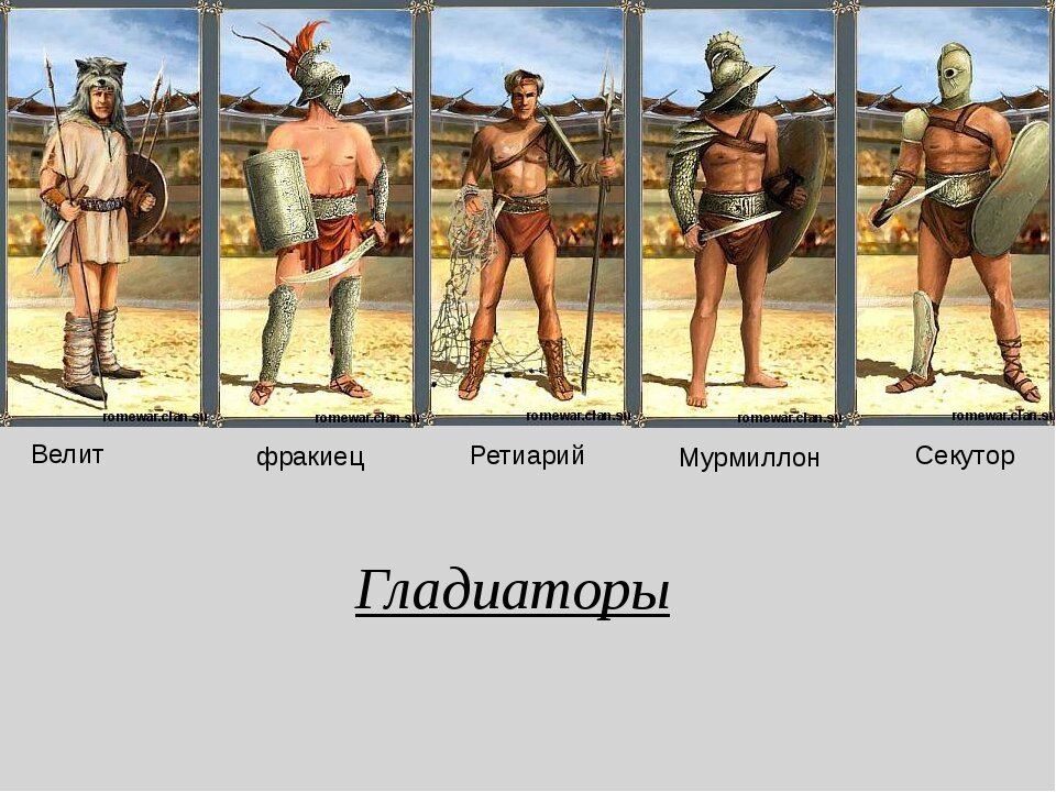 Имена рабов. Типы гладиаторов в древнем Риме. Гладиаторы в древнем Риме 5 класс. Классификация гладиаторов в древнем Риме. Вооружение гладиаторов древнего Рима.