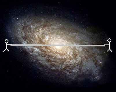 Источник: sciencelet.com