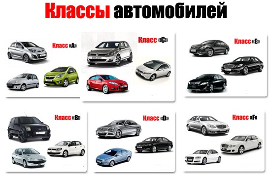 Автомобили А-класса, РОССИЯ - Деловой квартал