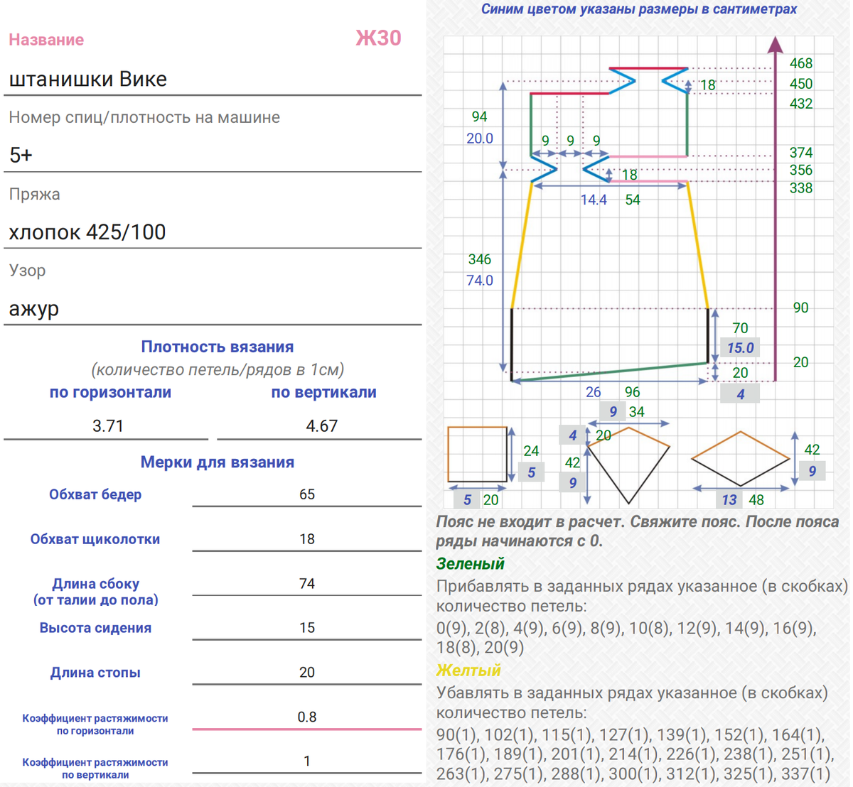 расчет детских штанов с ластовицей