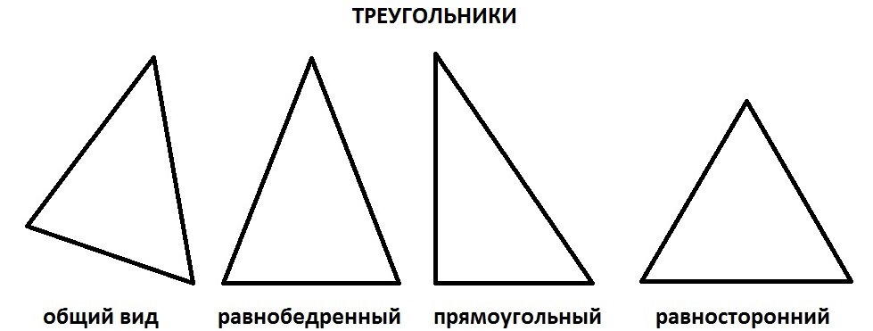 Как нарисовать три треугольника с одной общей линией