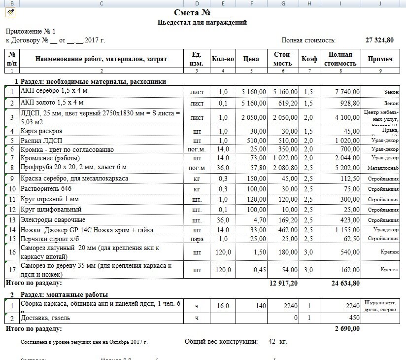 Пример сметы. Смета на материалы. Смета приложение к договору образец. Наименование работ и затрат. Смета на работы и материалы.