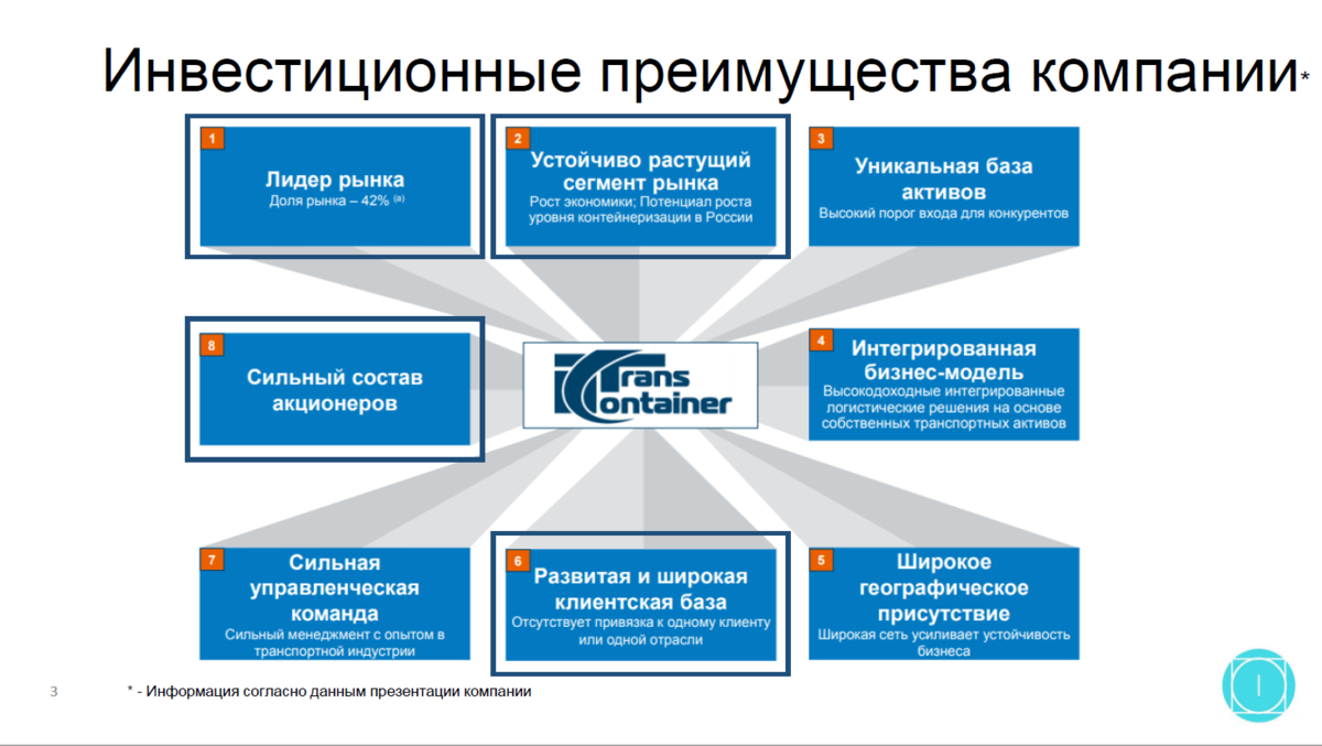 Основное преимущество дополнительное преимущество. Преимущества инвестиционных компаний. Преимущество инвестирования компании. Преимущества инвестиций. Инвестиционные преимущества.