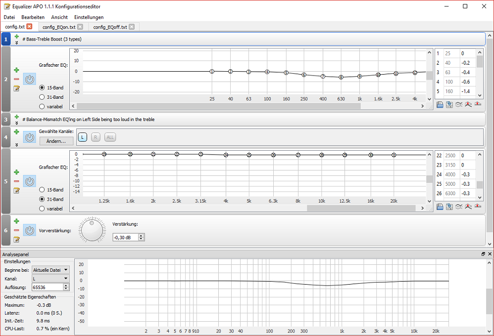 Peace equalizer interface equalizer apo. Эквалайзер apo 1.2.1. Equalizer apo пресеты. Equalizer apo пресеты для наушников. Настройки эквалайзера apo.