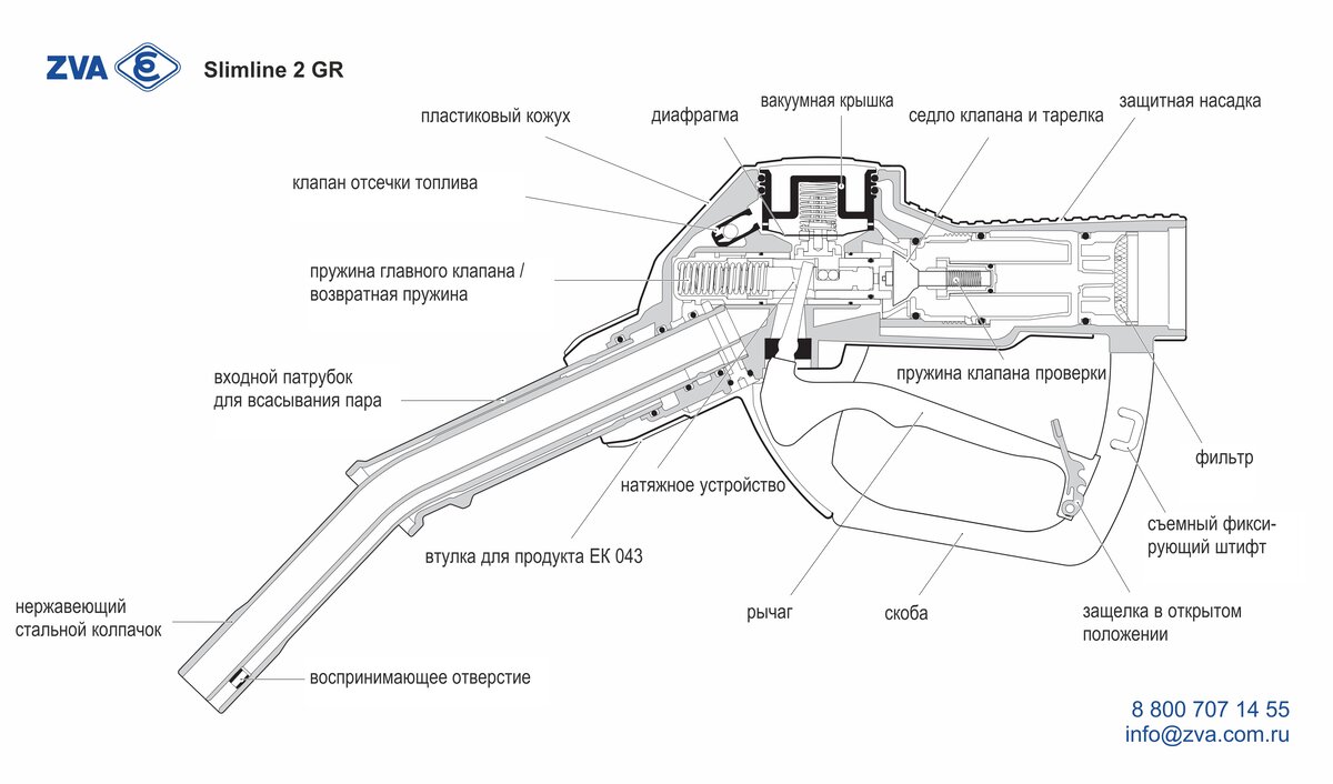 Изображение с сайта http://zva.com.ru