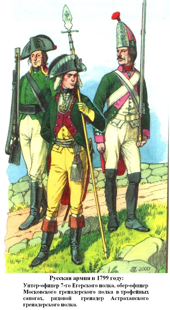 Изображение взято с Интернета 