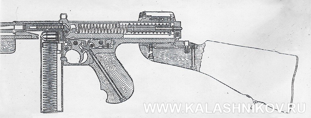 11,43-мм пистолет-пулемёт Томпсона (разрез)    