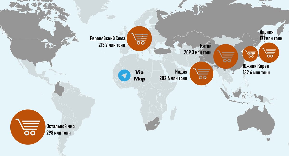 главные страны импорта угля. страны по экспорту угля. страны экспортеры и импортеры угля. страны экспортеры и импортеры угля. крупнейшие экспортеры каменного угля в мире.