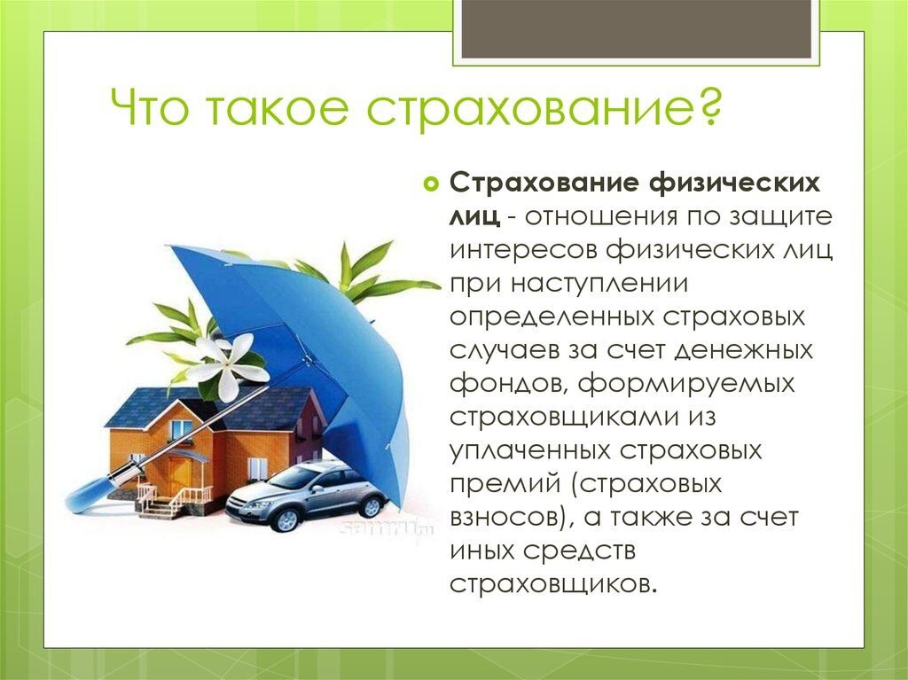 Виды страхования картинки для презентации