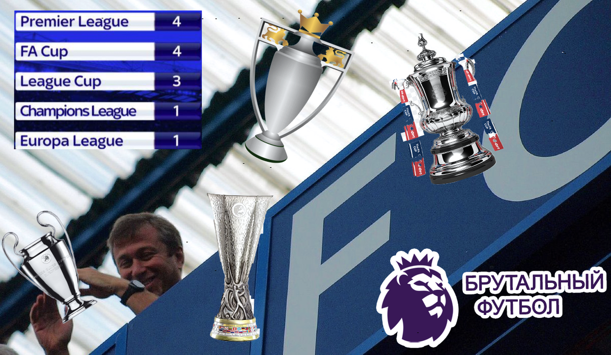 Эра Абрамовича